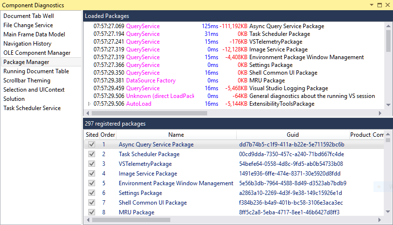 Ibm Database Add-Ins For Visual Studio 2012